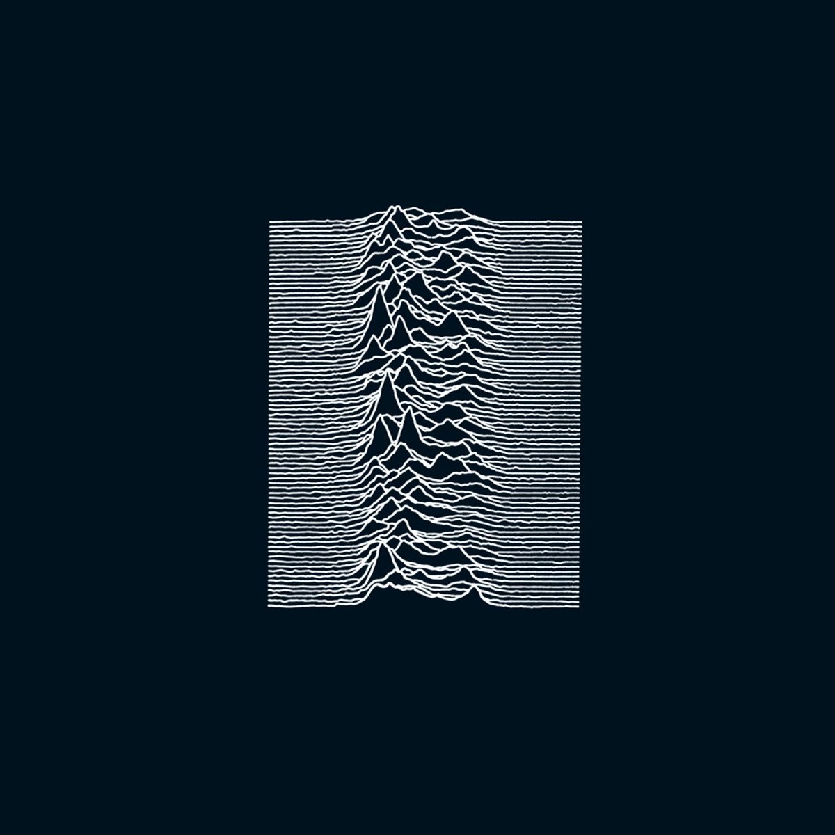 Cover of Joy Division’s Unknown Pleasures.